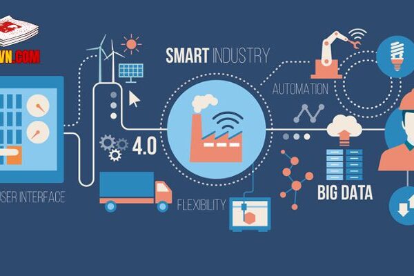 Máy Học Và Dữ Liệu Lớn (Big Data) Đem Lại Những Lợi Ích Gì? Ứng Dụng Của Máy Học Và Dữ Liệu Lớn (Big Data)